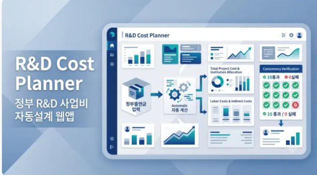 R&D Cost Planner — 정부 R&D 사업비 자동설계 웹앱